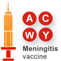 Meningitis ACYW Vaccination